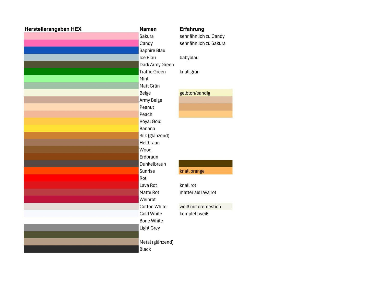 Weihnachtsbaum – 3D-gedruckte LED-Deko | Minimalistische Weihnachtsbäume, Handmade, Skandi Style aus PLA, Kunststoff, Plastik, Nachhaltig – 3D-Druck von G3DprintsDE