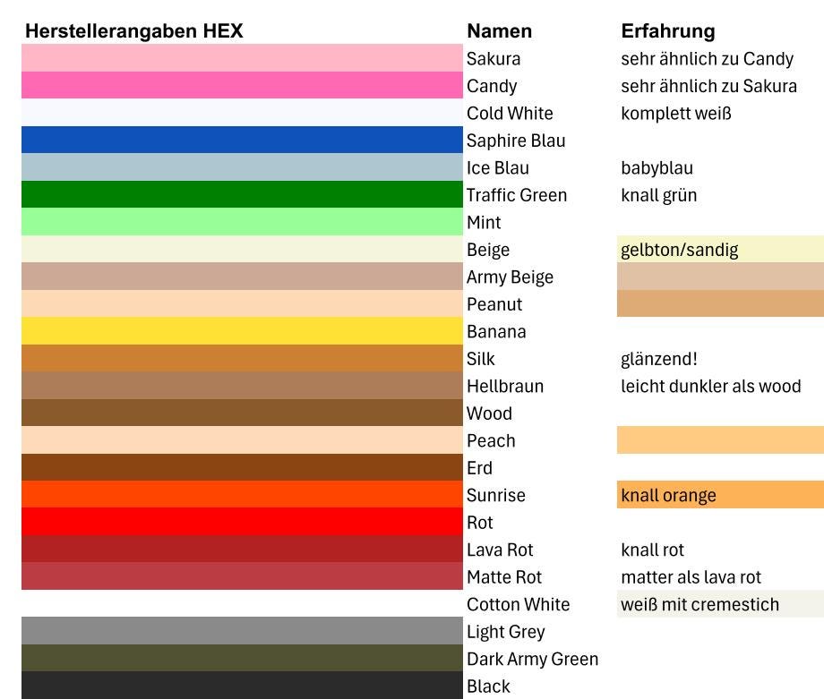 Muttertags-Foto-Kartenhalter – 3D-gedruckter Herzständer für Fotos & Karten | Geschenk für Mama | Dekoration zum Muttertag aus PLA, Kunststoff – 3D-Druck von G3DprintsDE