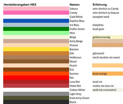 Muttertags-Foto-Kartenhalter – 3D-gedruckter Herzständer für Fotos & Karten | Geschenk für Mama | Dekoration zum Muttertag aus PLA, Kunststoff – 3D-Druck von G3DprintsDE