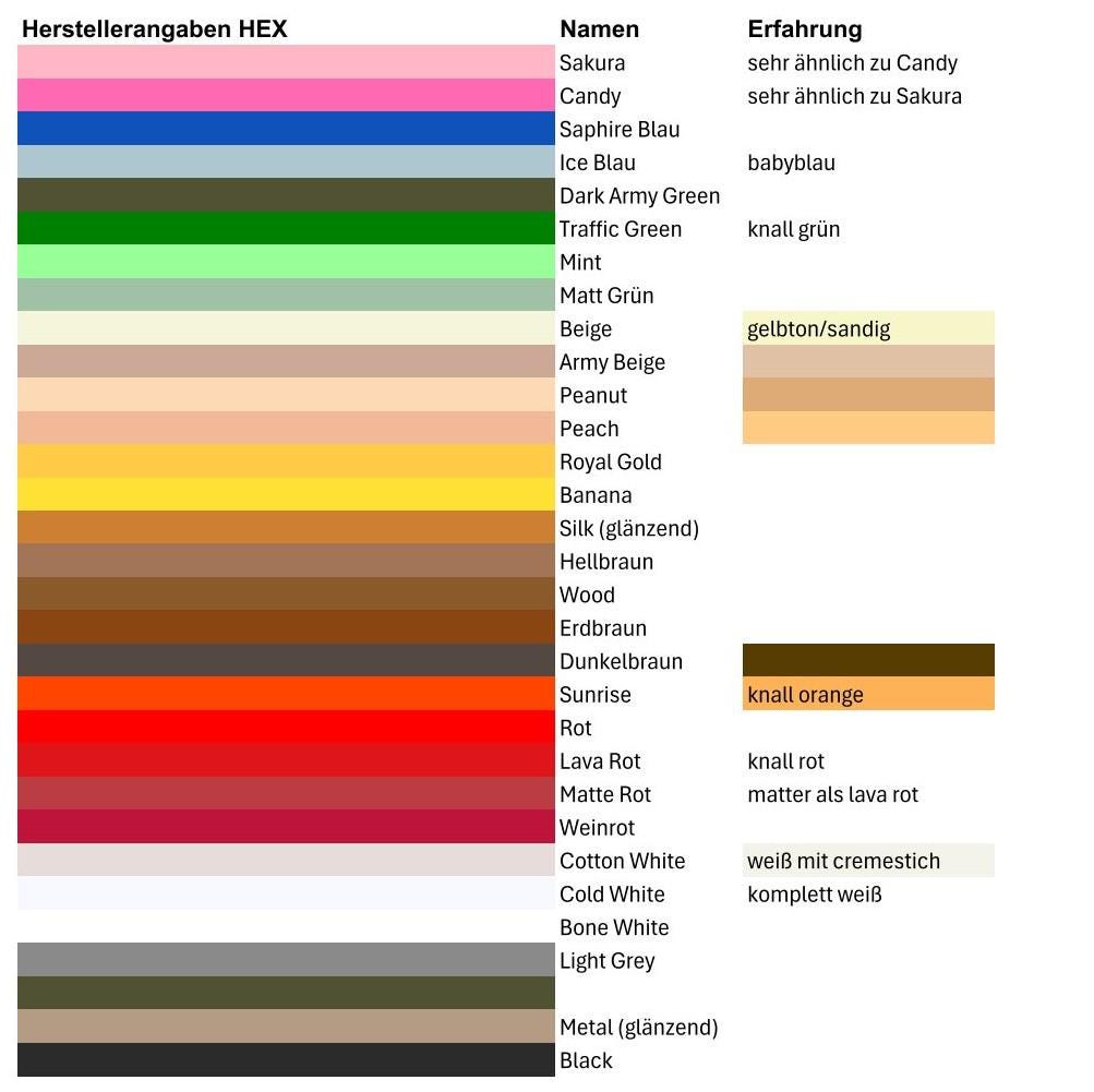 MOKU Modular Desk Pen Holder • 3D-gedruckter Stiftehalter • Desk Accessoire • Organizer Modul • Homeoffice Setup aus PLA, Kunststoff, Plastik, Nachhaltig – 3D-Druck von G3DprintsDE