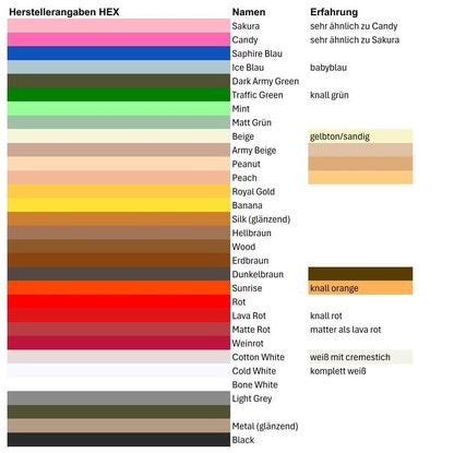 Hängender Weihnachtsengel Deko | 3D-gedruckter Engel Ornament | Baum-Anhänger Weihnachten Geschenkidee aus PLa, Kunststoff – 3D-Druck von G3DprintsDE